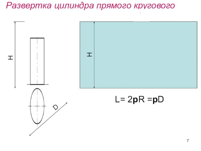Развертка цилиндра прямого кругового L= 2pR =pD D H H