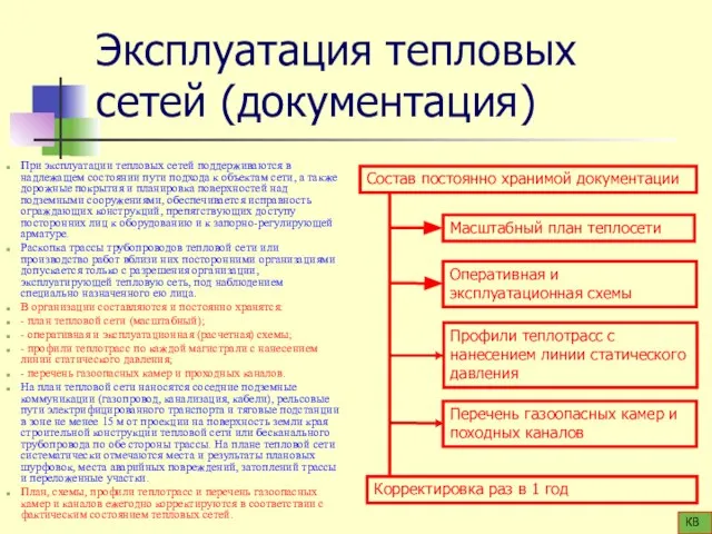 Эксплуатация тепловых сетей (документация) При эксплуатации тепловых сетей поддерживаются в надлежащем