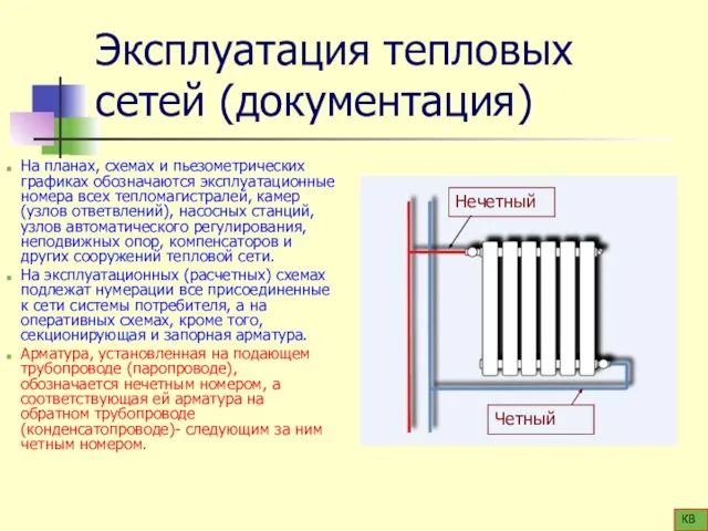 Эксплуатация тепловых сетей (документация) На планах, схемах и пьезометрических графиках обозначаются