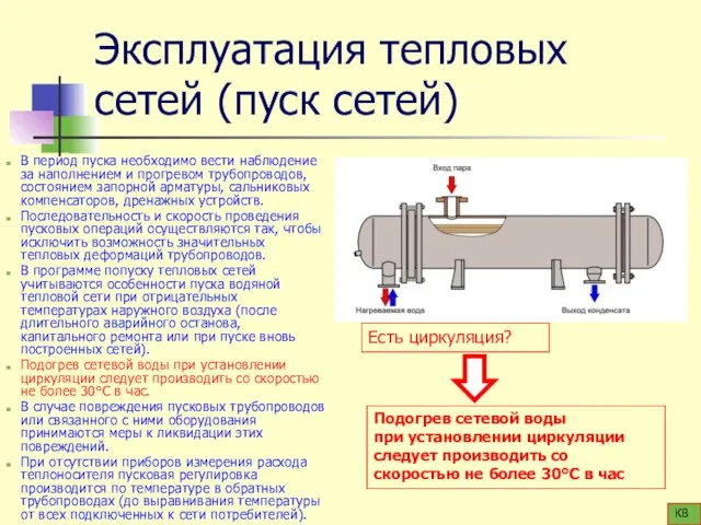 Эксплуатация тепловых сетей (пуск сетей) В период пуска необходимо вести наблюдение