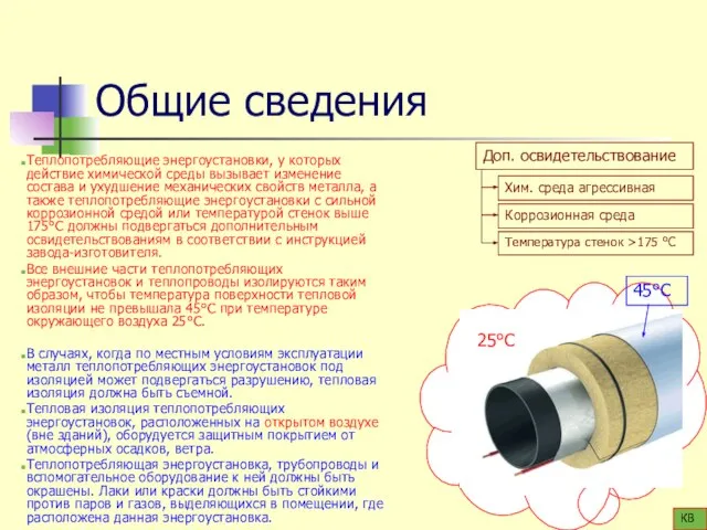 Общие сведения Теплопотребляющие энергоустановки, у которых действие химической среды вызывает изменение