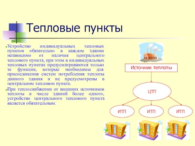 Тепловые пункты Устройство индивидуальных тепловых пунктов обязательно в каждом здании независимо