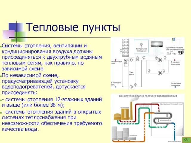 Тепловые пункты Системы отопления, вентиляции и кондиционирования воздуха должны присоединяться к