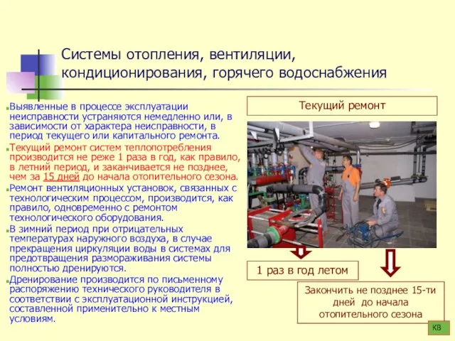 Системы отопления, вентиляции, кондиционирования, горячего водоснабжения Выявленные в процессе эксплуатации неисправности