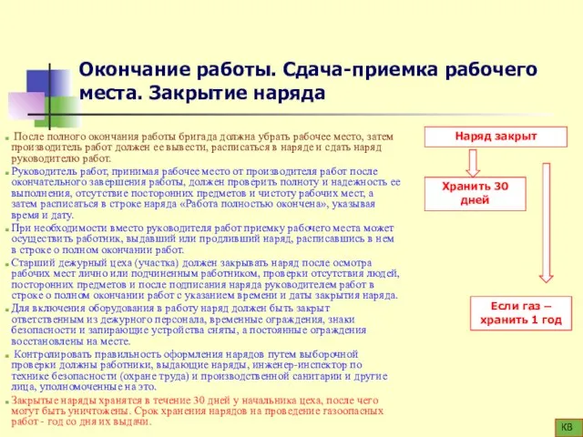 Окончание работы. Сдача-приемка рабочего места. Закрытие наряда После полного окончания работы