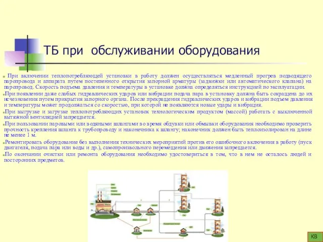 ТБ при обслуживании оборудования При включении теплопотребляющей установки в работу должен