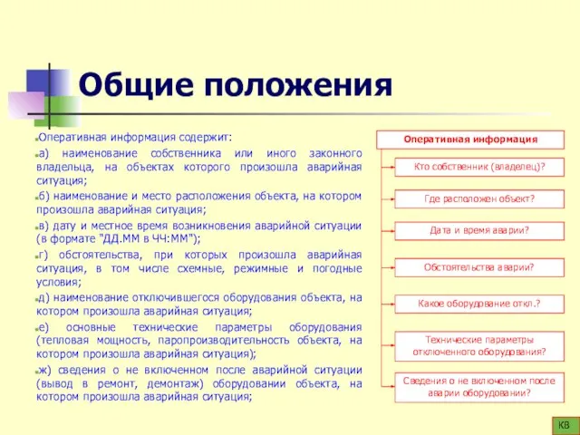 Общие положения Оперативная информация содержит: а) наименование собственника или иного законного