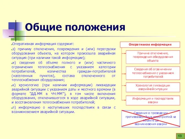 Общие положения Оперативная информация содержит: з) причину отключения, повреждения и (или)