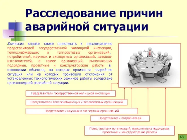 Расследование причин аварийной ситуации Комиссия вправе также привлекать к расследованию представителей