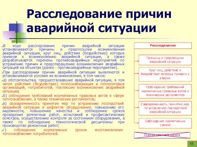 Расследование причин аварийной ситуации В ходе расследования причин аварийной ситуации устанавливаются