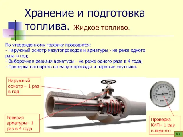 Хранение и подготовка топлива. Жидкое топливо. Наружный осмотр – 1 раз