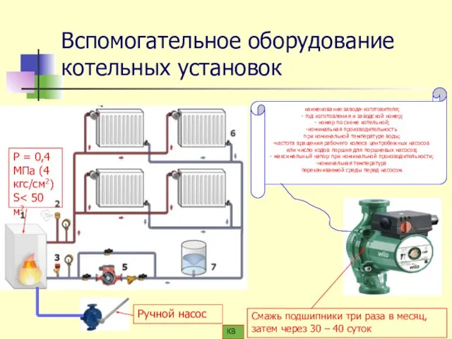 Вспомогательное оборудование котельных установок Р = 0,4 МПа (4 кгс/см2) S