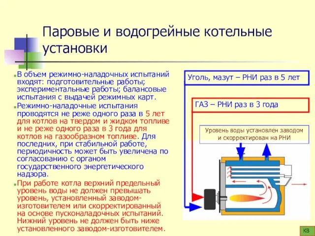 Паровые и водогрейные котельные установки В объем режимно-наладочных испытаний входят: подготовительные