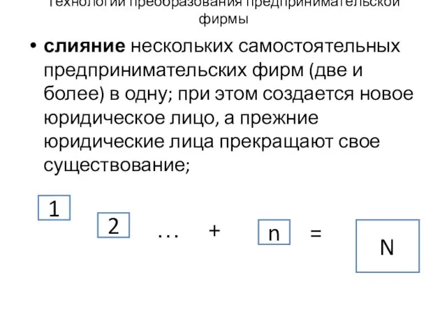 Технологии преобразования предпринимательской фирмы слияние нескольких самостоятельных предпринимательских фирм (две и