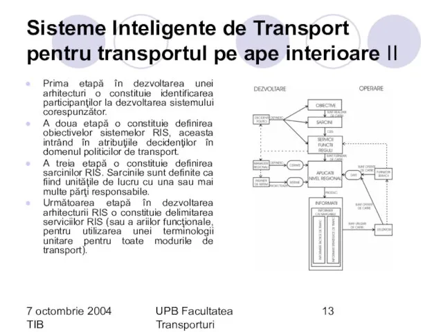 7 octombrie 2004 TIB UPB Facultatea Transporturi Florin-Codrut Nemtanu Sisteme Inteligente