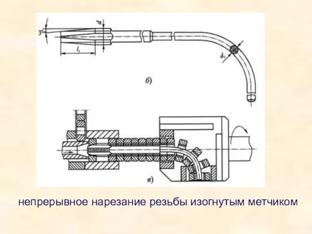 непрерывное нарезание резьбы изогнутым метчиком