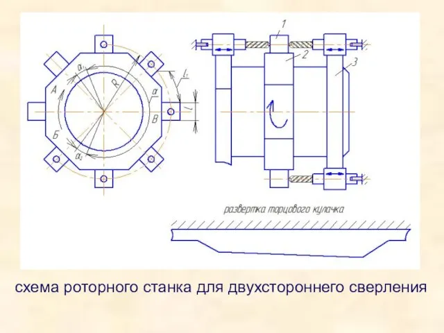 схема роторного станка для двухстороннего сверления