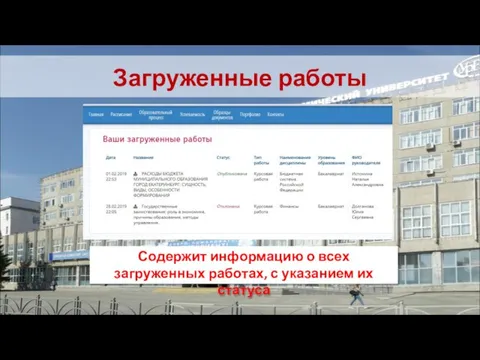 Загруженные работы Содержит информацию о всех загруженных работах, с указанием их статуса