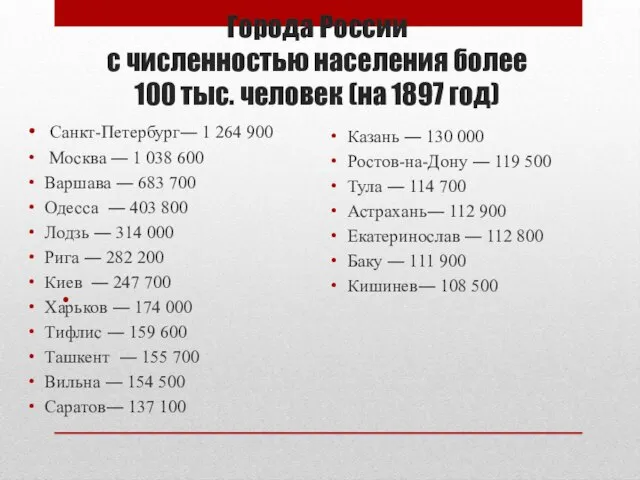 Города России с численностью населения более 100 тыс. человек (на 1897