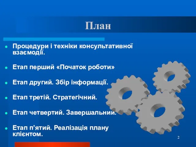 План Процедури і техніки консультативної взаємодії. Етап перший «Початок роботи» Етап