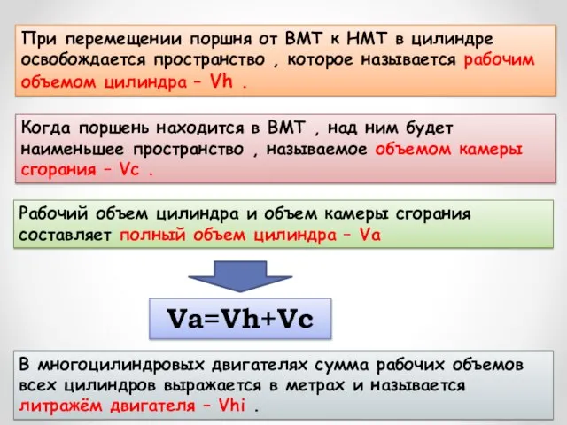 При перемещении поршня от ВМТ к НМТ в цилиндре освобождается пространство