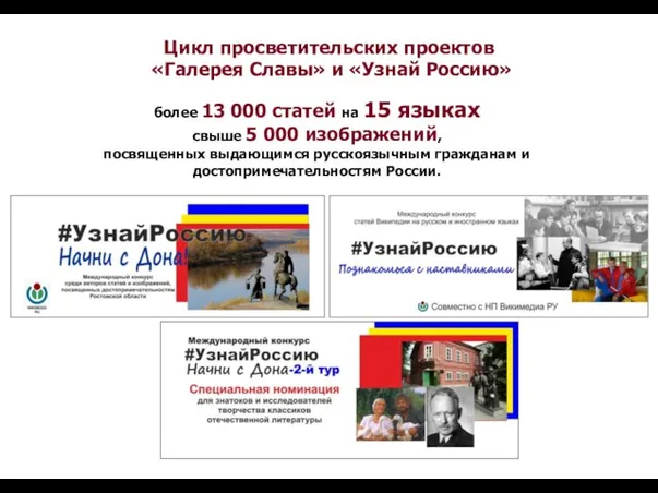 Цикл просветительских проектов «Галерея Славы» и «Узнай Россию» более 13 000