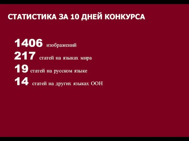 СТАТИСТИКА ЗА 10 ДНЕЙ КОНКУРСА 1406 изображений 217 статей на языках