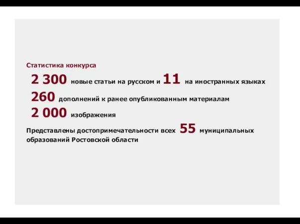 Статистика конкурса 2 300 новые статьи на русском и 11 на