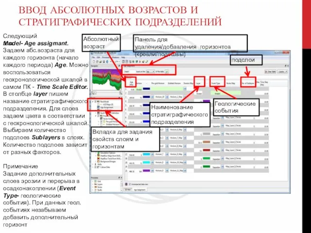 ВВОД АБСОЛЮТНЫХ ВОЗРАСТОВ И СТРАТИГРАФИЧЕСКИХ ПОДРАЗДЕЛЕНИЙ Следующий шаг. Model- Age assigmant.