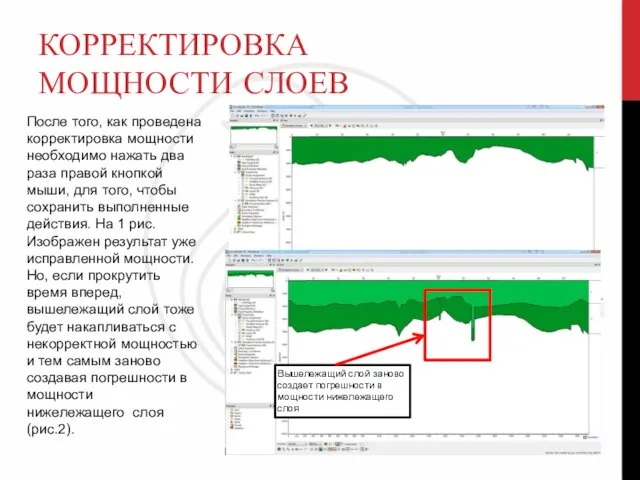 КОРРЕКТИРОВКА МОЩНОСТИ СЛОЕВ После того, как проведена корректировка мощности необходимо нажать