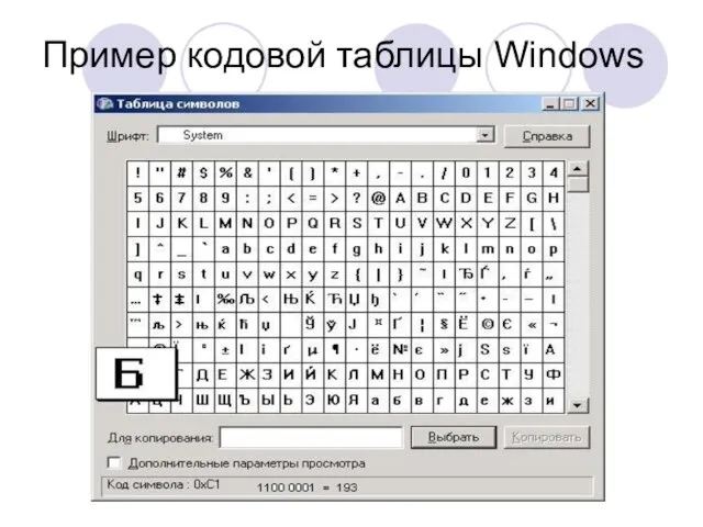 Пример кодовой таблицы Windows