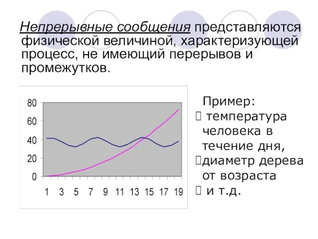 Непрерывные сообщения представляются физической величиной, характеризующей процесс, не имеющий перерывов и