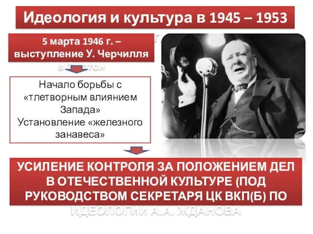 Идеология и культура в 1945 – 1953 гг. 5 марта 1946