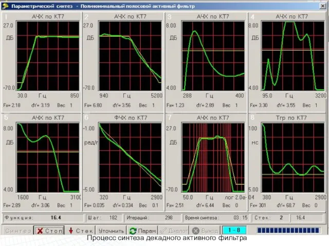 Процесс синтеза декадного активного фильтра