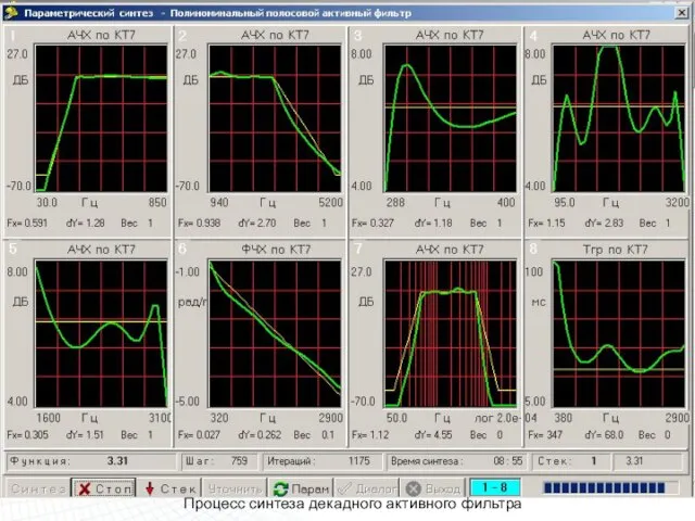 Процесс синтеза декадного активного фильтра