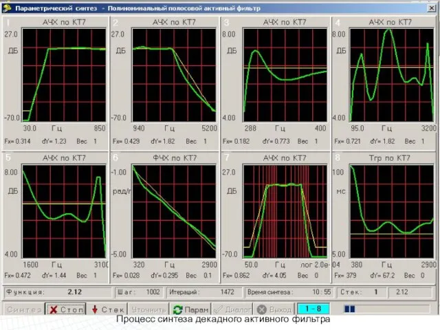 Процесс синтеза декадного активного фильтра