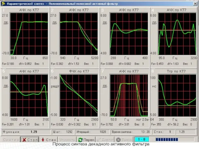 Процесс синтеза декадного активного фильтра