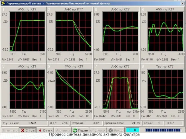 Процесс синтеза декадного активного фильтра