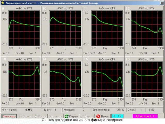 Синтез декадного активного фильтра завершен