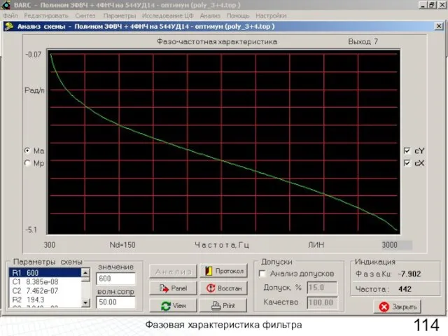 Фазовая характеристика фильтра