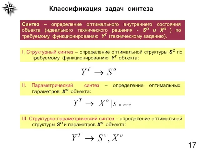 Классификация задач синтеза Синтез – определение оптимального внутреннего состояния объекта (идеального