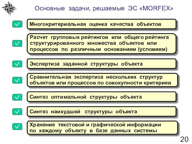 Основные задачи, решаемые ЭС «МОRFEX» Многокритериальная оценка качества объектов Экспертиза заданной