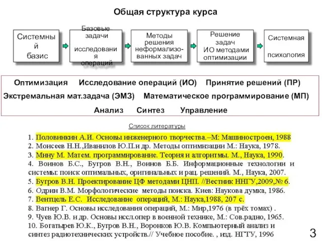 Общая структура курса Системный базис Базовые задачи исследования операций Методы решения