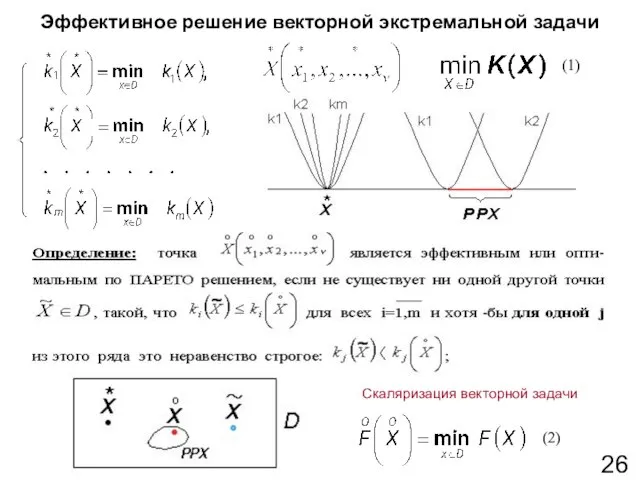 Эффективное решение векторной экстремальной задачи (2) (1) Скаляризация векторной задачи