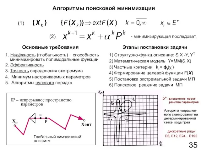 Алгоритмы поисковой минимизации 1. Надёжность (глобальность) – способность минимизировать полимодальные функции