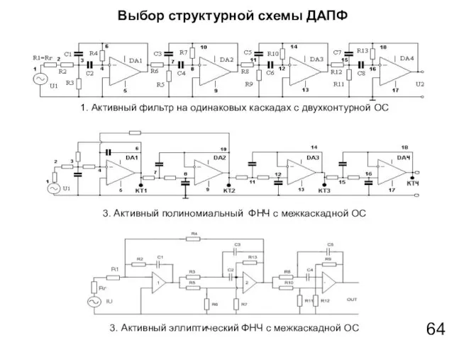 Выбор структурной схемы ДАПФ 1. Активный фильтр на одинаковых каскадах с