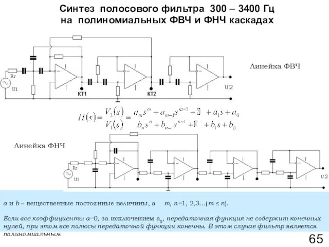 Синтез полосового фильтра 300 – 3400 Гц на полиномиальных ФВЧ и