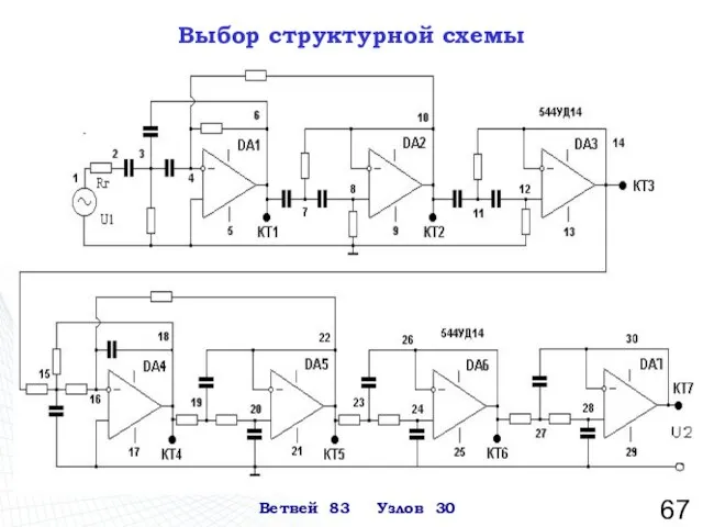 Выбор структурной схемы Ветвей 83 Узлов 30