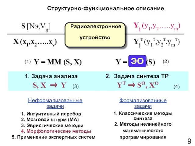 Структурно-функциональное описание Радиоэлектронное устройство Yj (y1,y2…..ym) Yjт (y1т,y2т.ymт) S [Nэ,Vij] X