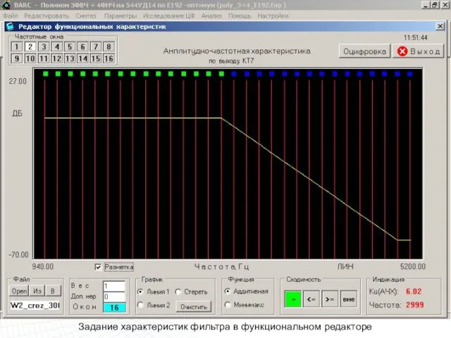 Задание характеристик фильтра в функциональном редакторе
